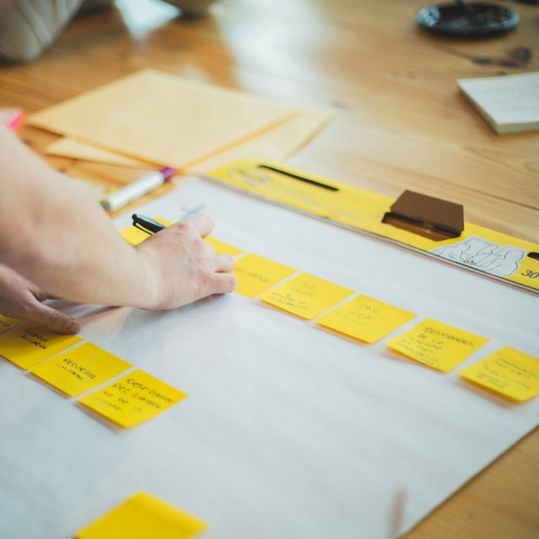 David Frei Consulting David Frei Consulting Brainstorming